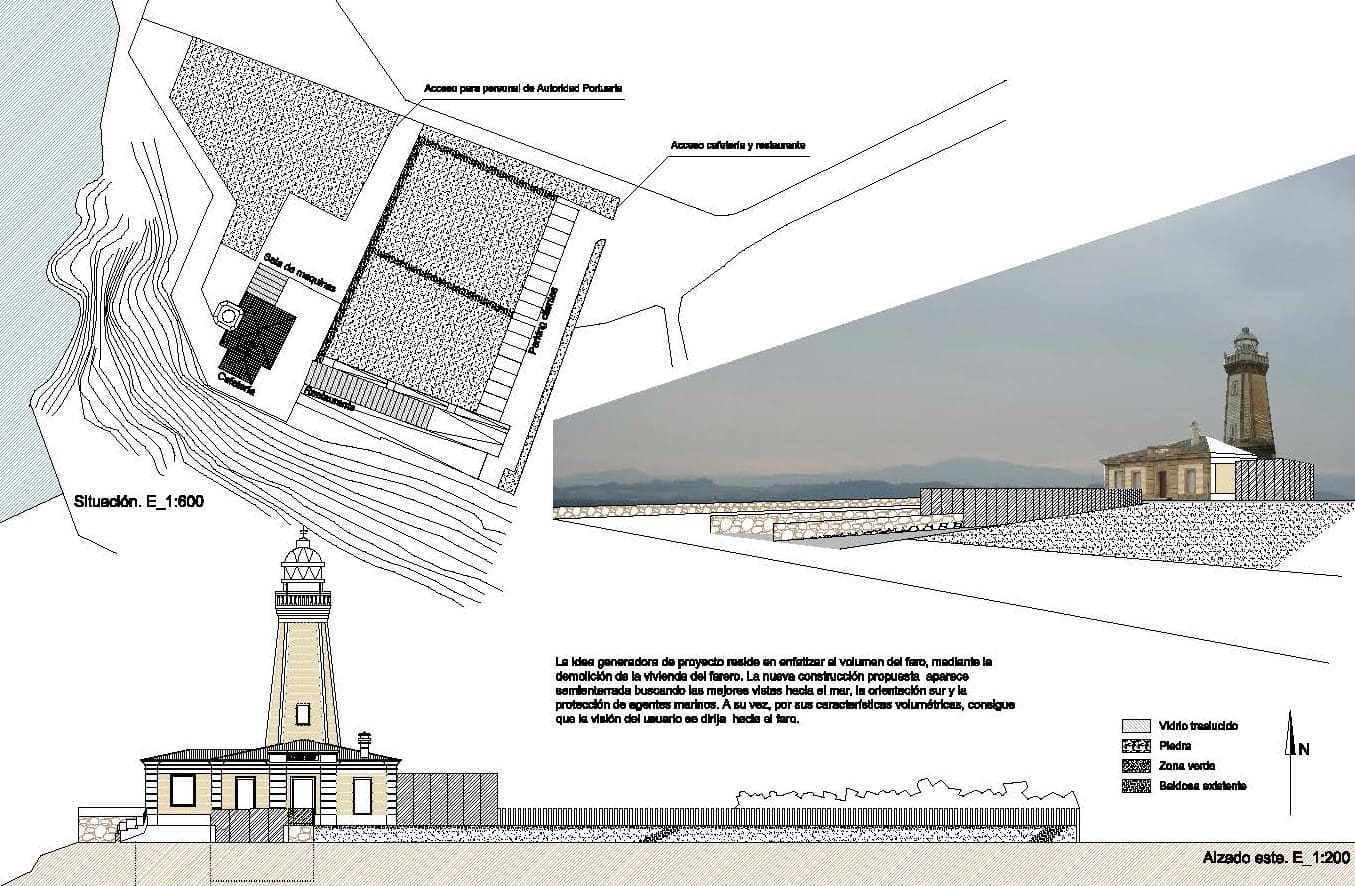 Mapa del concurso Faro de Avil&eacute;s