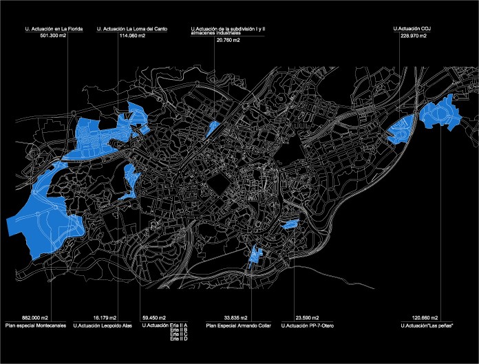 Urbanismo y planeamiento
